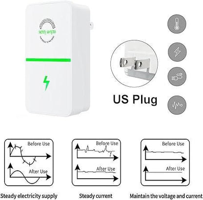 Eco-Friendly Power Saver for Home & Office – Max Turbo Enviropure 15kW