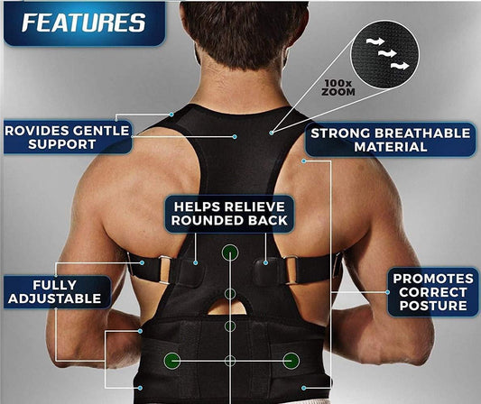 Back Support Posture Corrector Belt – Ideal for Men and Women